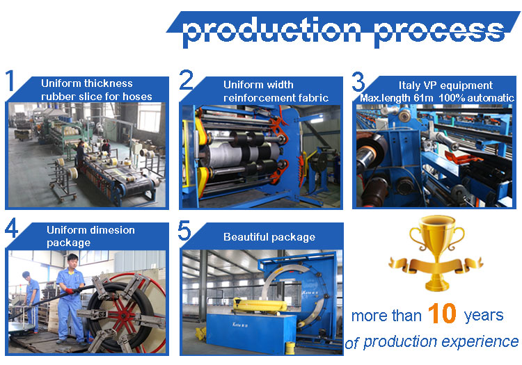 VP process.jpg VP process.jpg