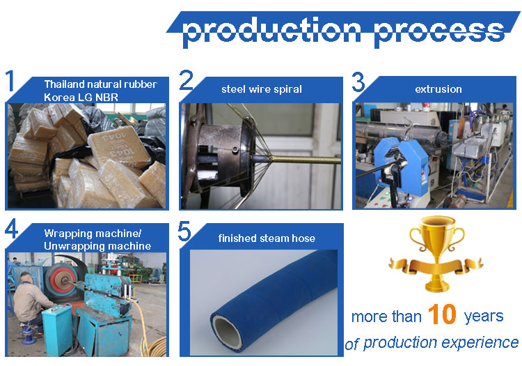 165-steam-hose.jpg 165-steam-hose.jpg